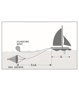 Triivankur Squiddy 1350x1400mm
