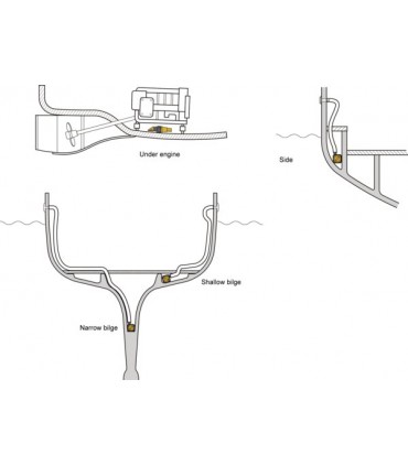 Pilsipump Supersub Smart