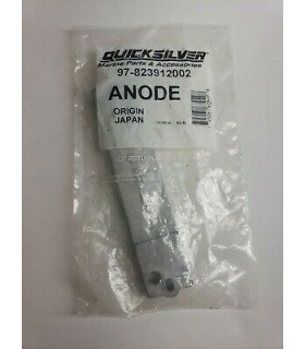 ANODE