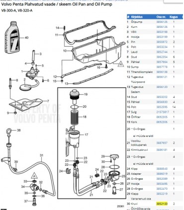 Volvo Penta kvuvi 3852133