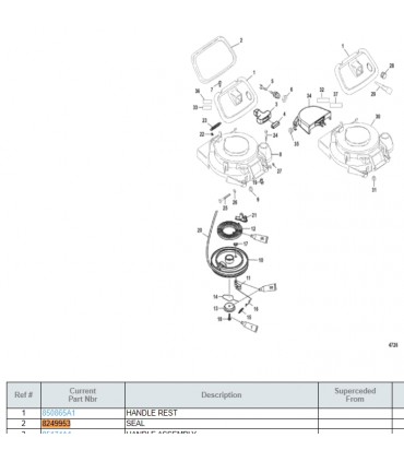SEAL / tihend 8249953