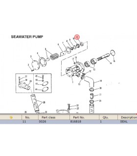 SEAL / tihend 816818