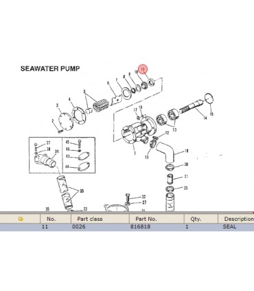 SEAL / tihend 816818